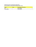Compatibility Notes