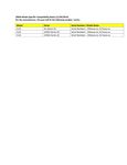 Compatibility Notes Compatibility Notes