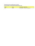Compatibility Notes