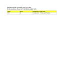 Compatibility Notes Compatibility Notes