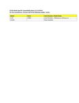 Compatibility Notes