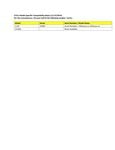 Compatibility Notes Compatibility Notes