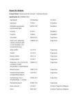 Ingredient Sheet