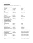 Ingredient Sheet
