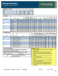 740B37RE3_techsheet 740B37RE3_techsheet