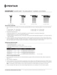 Installation & Operation Manual