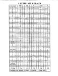 Aarco_Letter_Set_Count Aarco_Letter_Set_Count