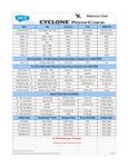 Reference Chart