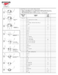 Adaptor Kit Selector Adaptor Kit Selector