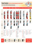 Amerex hazard-analysis.pdf