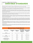 ANSI Standards ANSI Standards