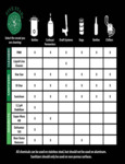 Five Star Chemicals Application Guide Five Star Chemicals Application Guide