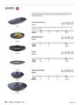 APS Loops Collection Catalog pages