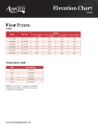 Avantco 177FFES Floor Fryer Elevation Chart
