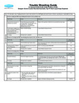 B-85 Troubleshooting Guide