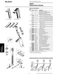 BASYS Faucets Maintenance Guide