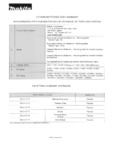 200XLC02R1B  test summary