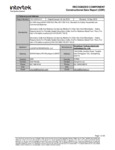 Battery Pack ETL Report Battery Pack ETL Report