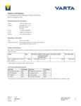 battery_test_report