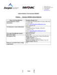 br2032trans- Test Summary br2032trans- Test Summary