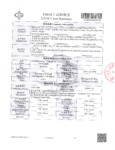 UN38.3 Test summary for 20V 2Ah battery