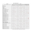 BFM Seating Table Base Guide