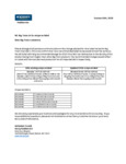 Recipe Update Letter