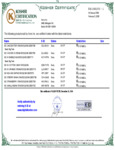 Big Train Kosher Certificate