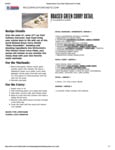 Braised Green Curry Oxtail Recipe