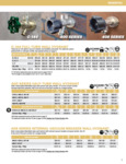 Prier Hydrant Brochure Prier Hydrant Brochure