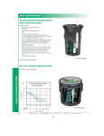 PREASS SEWAGE SYSTM, W/ M264 BASIN LID, 18"X30" brochure
