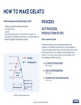 Pasteurization Process
