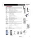 B18D2 brochure B18D2 brochure