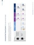 5001RT01000_KIM240_Brochure