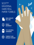 5001RT02000 Infographic 5001RT02000 Infographic