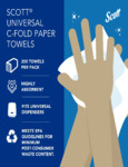 500CFT01510 Infographic