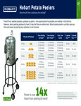 Sell sheet for the Peelers Sell sheet for the Peelers