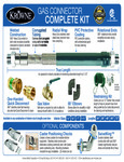 Krowne_Gas Hose Complete_Kit_Breakdown