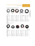 Mi-T-M 15-0006 3/4" x 50' Industrial Hot Water Supply Extension Hose - 200 PSI brochure