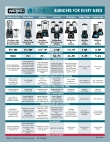 929BB165_US_Blenders_EveryNeed_Flyer_0001_FINAL.pdf