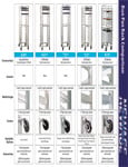 New Age Industrial Bun Pan Rack Comparison Brochure