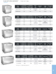 CIM Brochure
