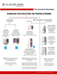 Cleveland - Selecting the Proper Steamer