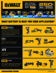 DW_Battery-SELL-SHEET-Web-EN_DMK1