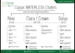 Eastern - Classic Waterless Chafers Spec Sheet_compressed Eastern - Classic Waterless Chafers Spec Sheet_compressed