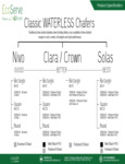 EcoServe_Products_spec EcoServe_Products_spec