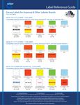 Garvey Impressa Label Reference Guide