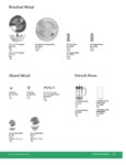 Libbey Brushed Metal Catalog Libbey Brushed Metal Catalog