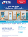 Lysol_BackToSchool_RAC_Wholesale_2307