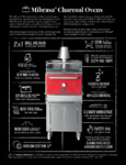 Mibrasa Ovens Brochure/Catalog Mibrasa Ovens Brochure/Catalog